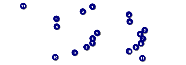 Gillies and Flashes General Admission Ticket Front Field Markers