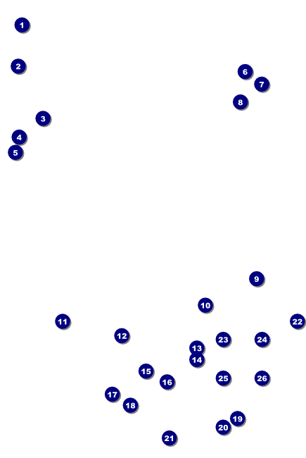 Dandelion Poster Front Field Markers