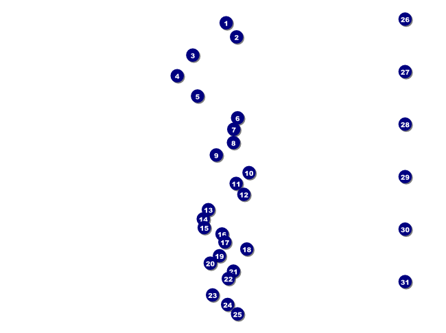 Mask Flyer Front Field Markers