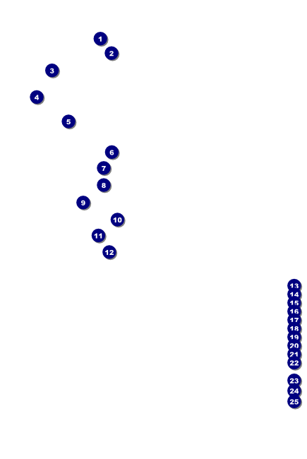 Mask Poster Front Field Markers