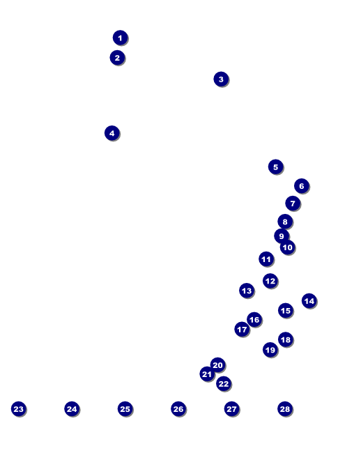 Colourful Hogmanay Flyer Front Field Markers