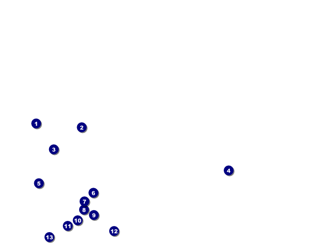 Vampire at Dusk Flyer Front Field Markers