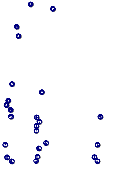 Sunrise Retro Flyer Front Field Markers