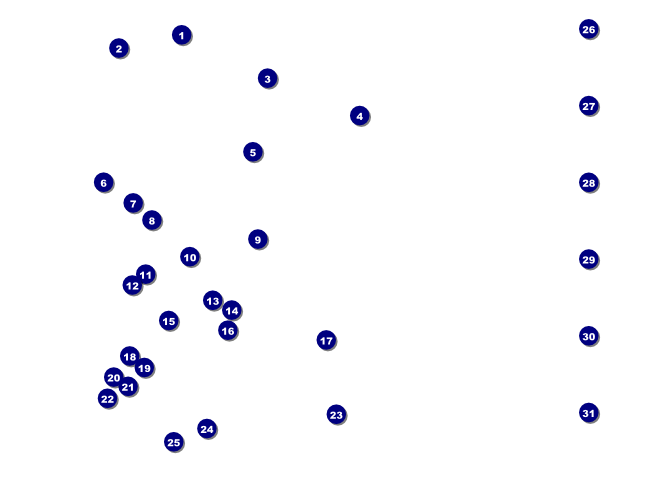 Music Festival 1 Flyer Front Field Markers
