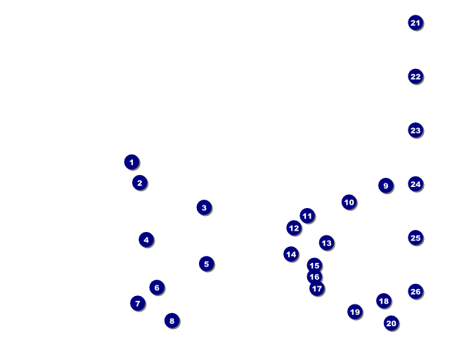 London Flyer Front Field Markers