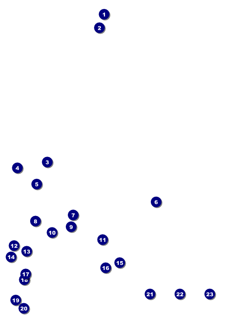Symphony Holiday Pops Flyer PHI Front Field Markers