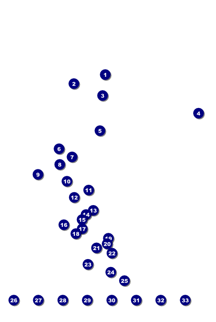 Union Flag 1 Poster Front Field Markers