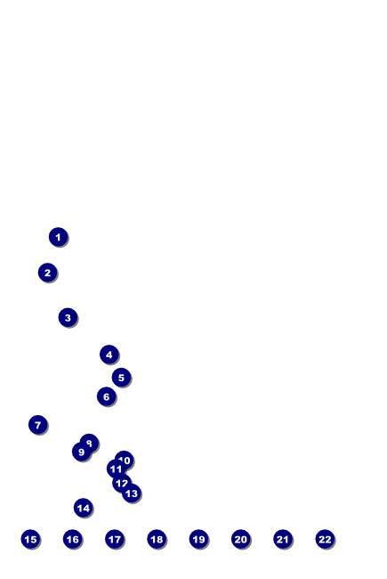 Valentines Heart Logo Poster Front Field Markers