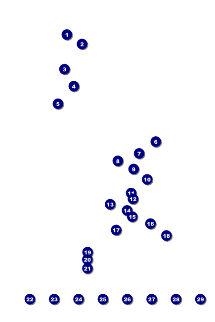 Green Gift Image Poster Front Field Markers