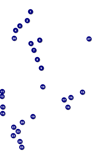 Versus All Purpose Poster (Orange) Front Field Markers