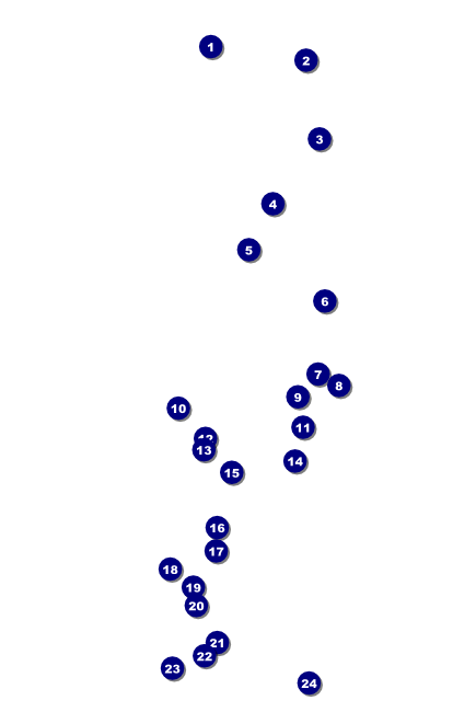 Earth Day Organic Poster Front Field Markers