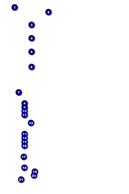 Fundraising Thermometer Poster Front Field Markers