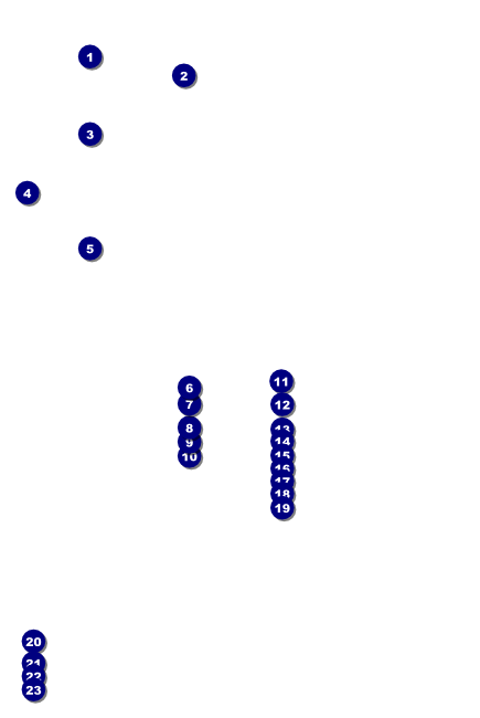 Gymnastics Poster Front Field Markers