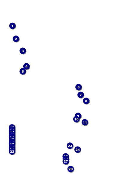 Street Fair Market Poster Front Field Markers