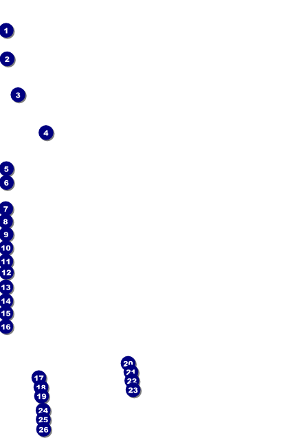 Summer Cut Paper Poster Front Field Markers