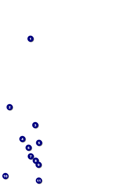 Burgers and Beer Poster Front Field Markers