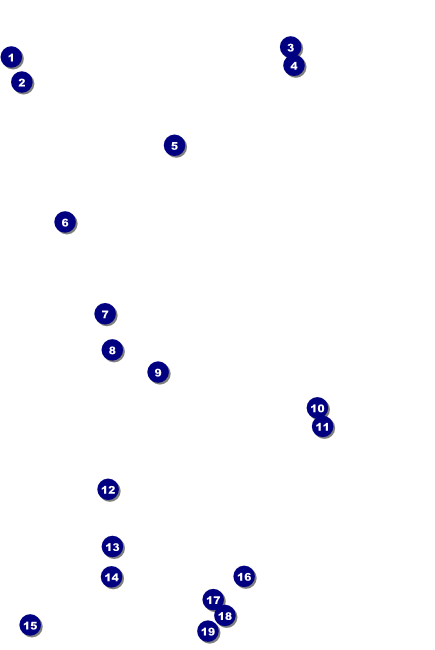 All Purpose Circle Poster Front Field Markers