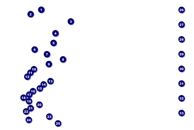 Christmas Ball Pink Poster Front Field Markers