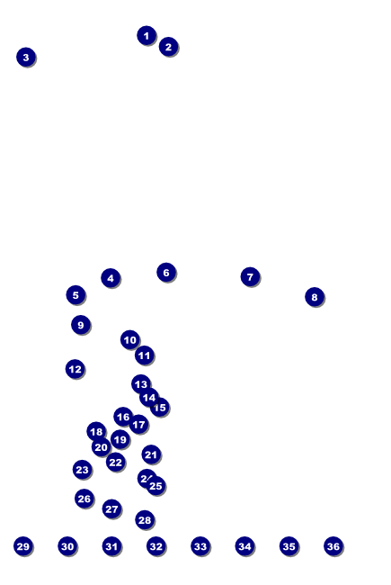 Boxing Poster Front Field Markers