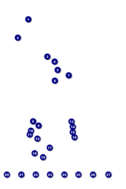 Equestrian Logo Poster Front Field Markers