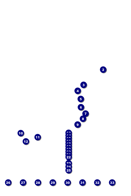 Drag Racing Poster Front Field Markers