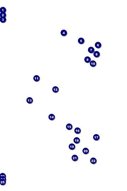 Beauty and the Beast Poster Front Field Markers
