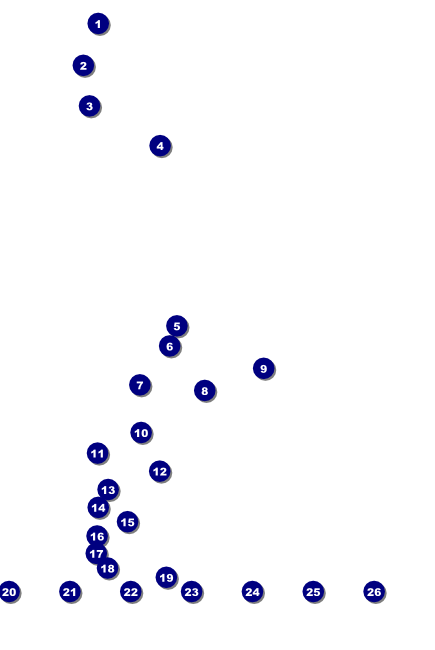 Gun Show Logo Poster Front Field Markers