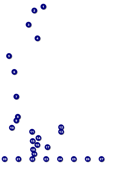 Rainbow Logo Poster Front Field Markers