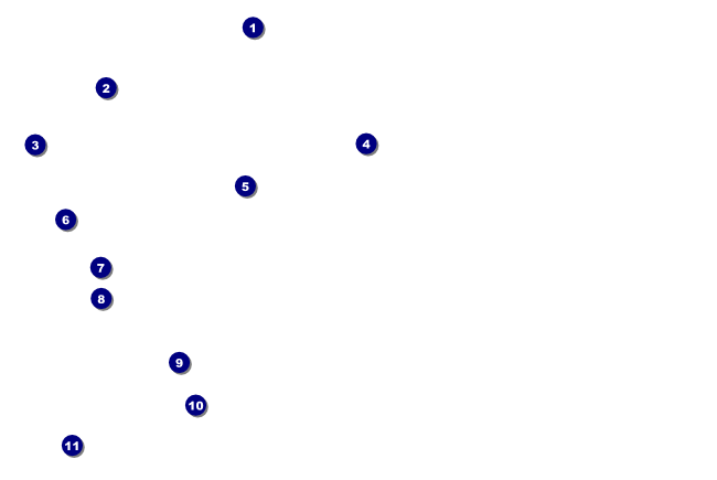 German Flag Poster Front Field Markers