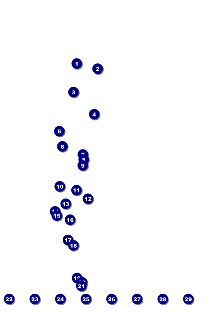 Vineyard Logo Poster Front Field Markers