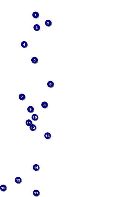 German Poster Front Field Markers