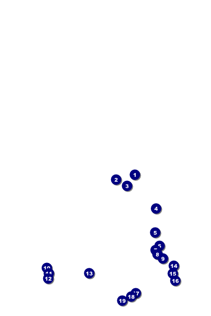 Travel Poster Front Field Markers