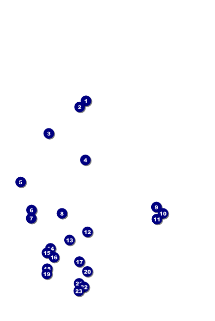 Milk & Cookies Poster Front Field Markers