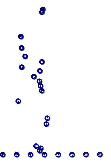 Twenties Logo Poster Front Field Markers