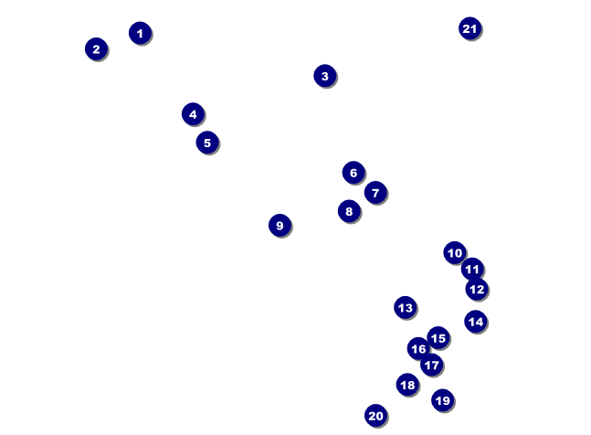 Hollywood Invitation Front Field Markers