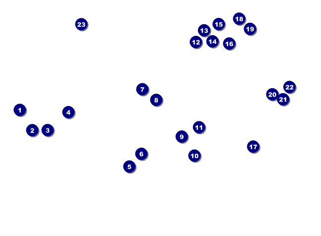 Cricket Invitation Front Field Markers