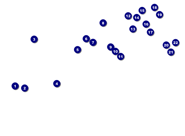 Colourful Hogmanay Invitation Front Field Markers