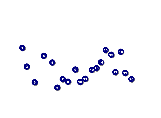 Nightclub Blue Invitation Front Field Markers