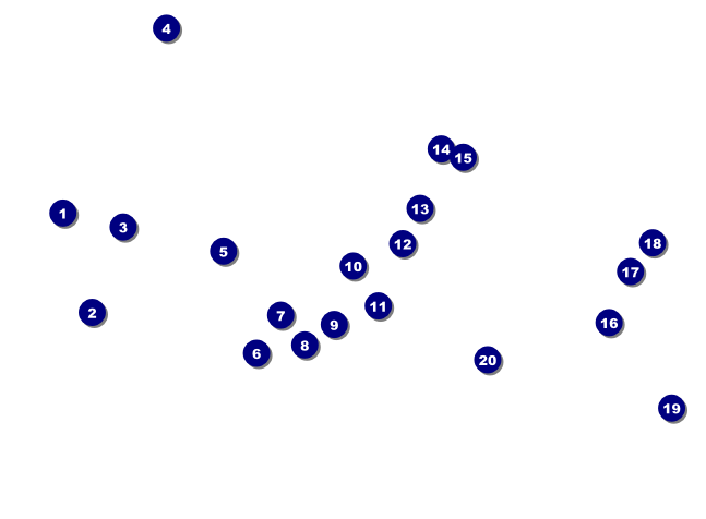 Union Flag 1 Invitaton Front Field Markers
