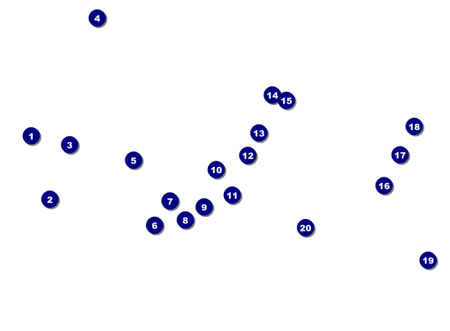 Scottish Flag Invitation Front Field Markers