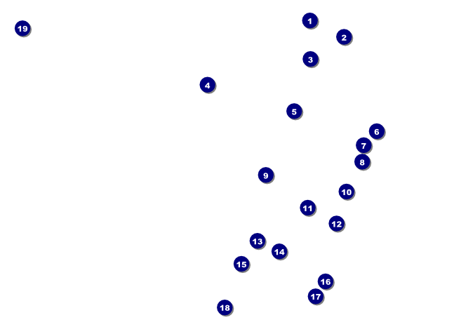 Gillies and Flashes Invitation Front Field Markers
