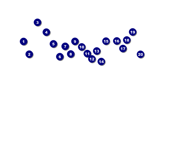 Guy Fawkes Invitation Front Field Markers