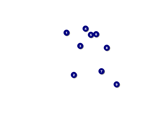 Edinburgh Invitation Front Field Markers