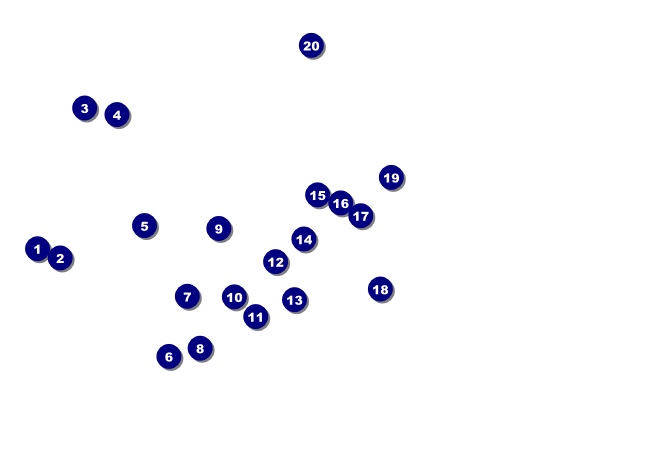 London Invitation Front Field Markers