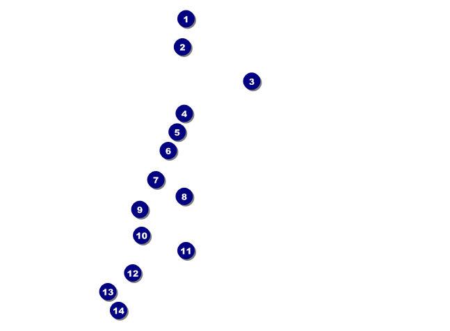 Valentine's Day Invitation 001 Front Field Markers