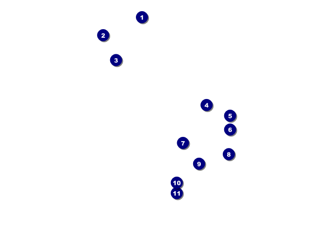 Purple Flowers Invitation Front Field Markers