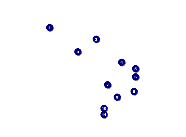 Blue Flowers Invitation Front Field Markers