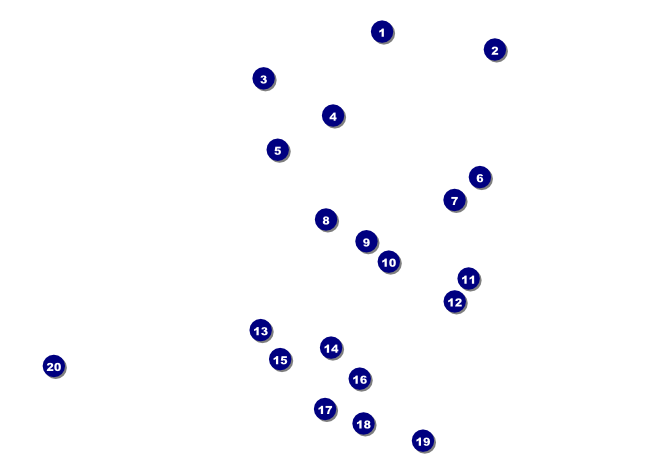 Red Ribbon Invitation Front Field Markers