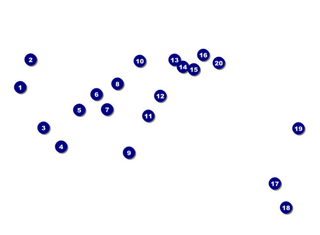 Rock Concert Invitation Front Field Markers