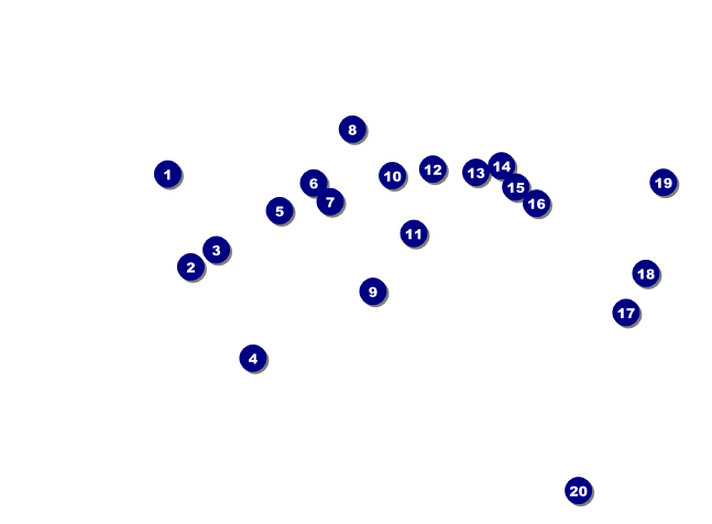 Stand Up Comedy Invitation Front Field Markers